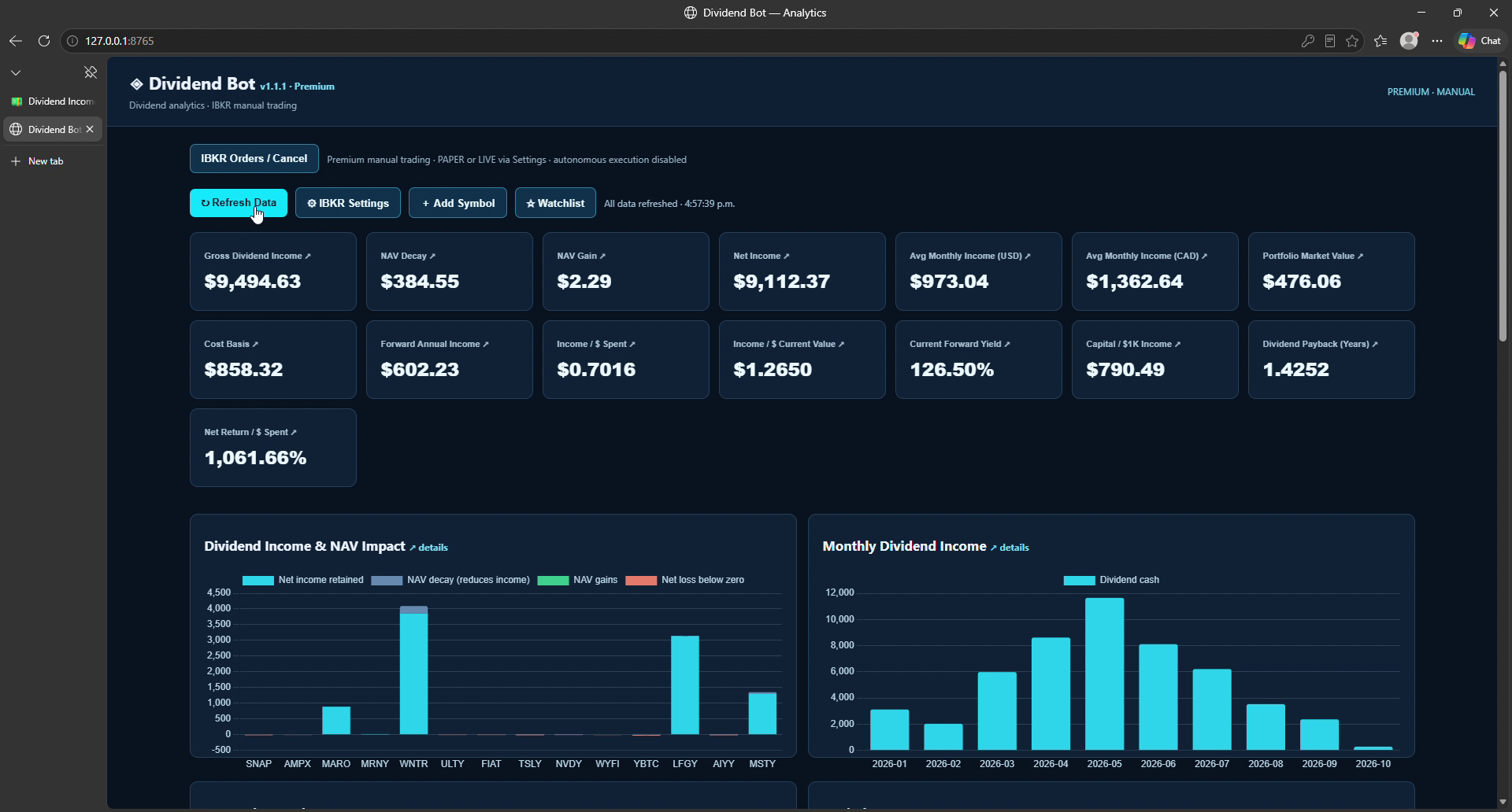 Dividend Bot analytics dashboard demo